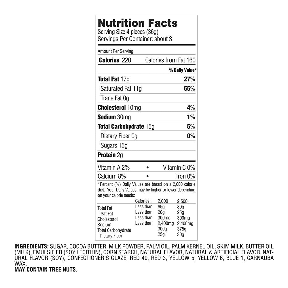 Happy Birthday Cake Truffles, Set of 36, 12 pc. each