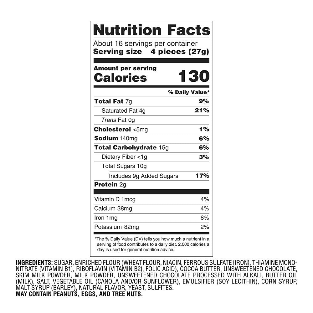 Milk Chocolate Covered Pretzels Canister, 1 lb.