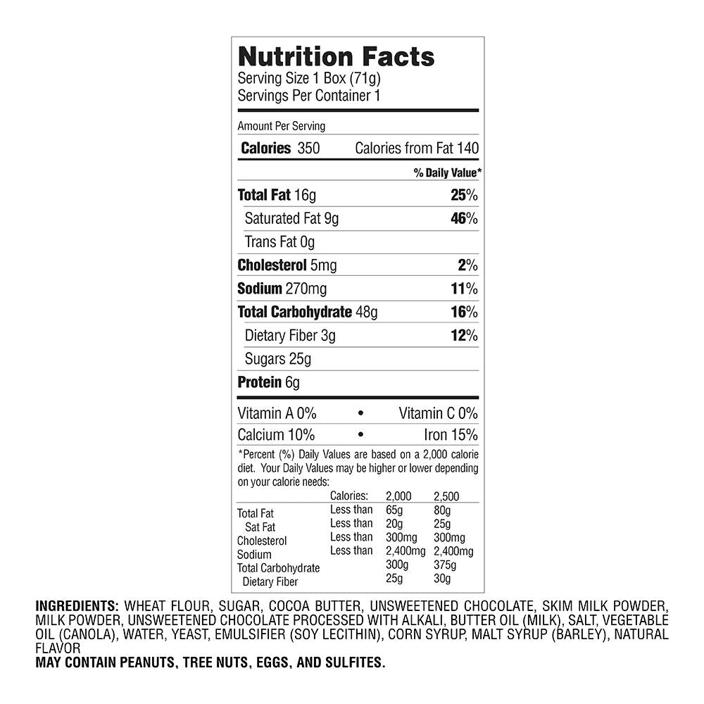 Milk Chocolate Covered Mini Pretzels, Set of 10