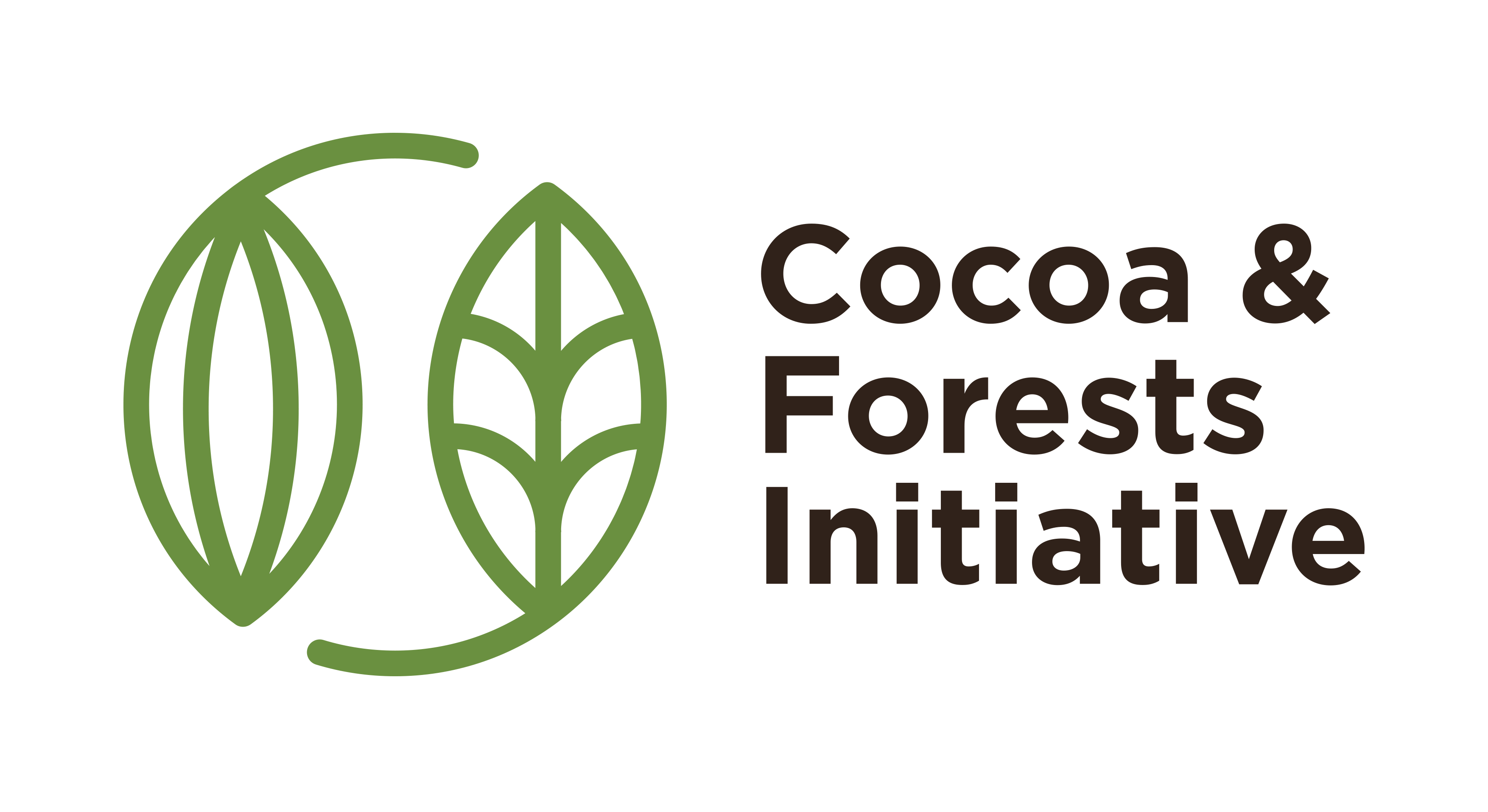 cocoa and forests initiative.
